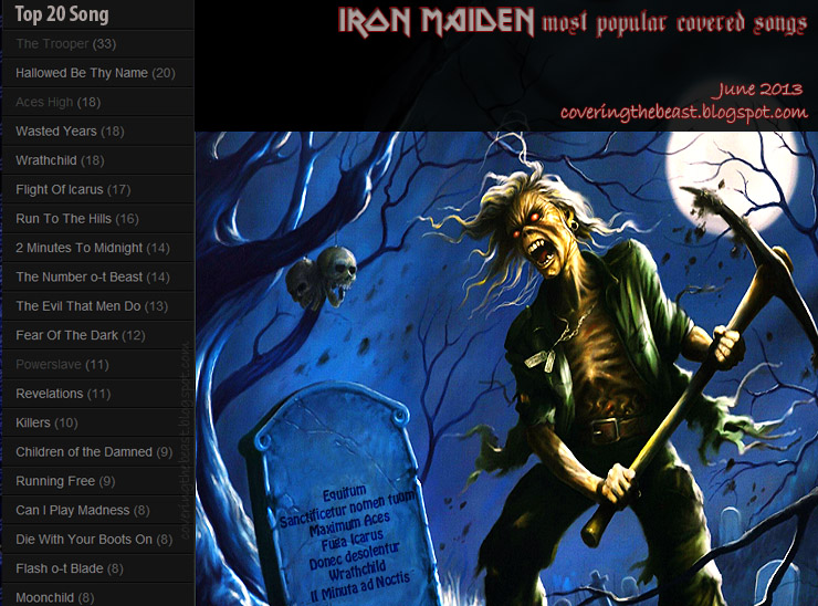 Iron Maiden