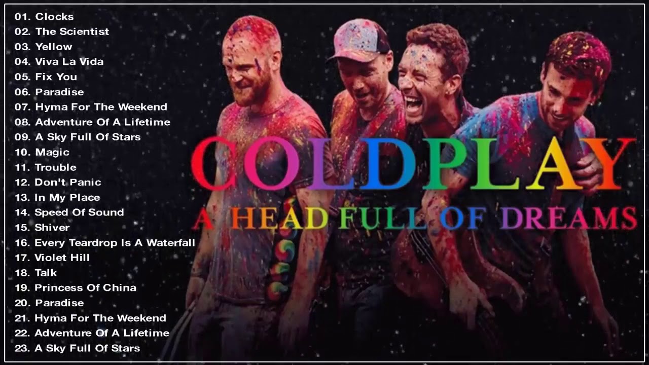 Which Coldplay Album is the Best?